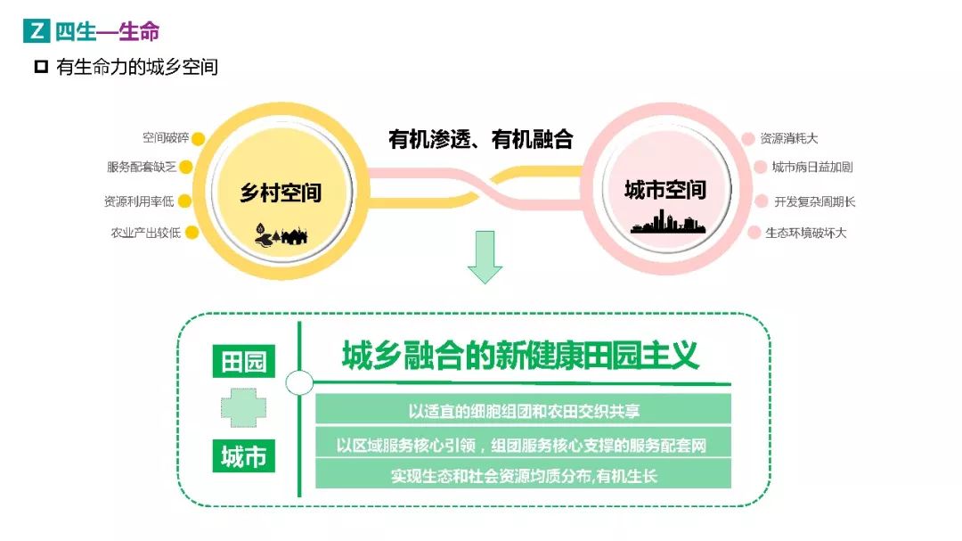 栖城设计“橙子奖”项目案例解析-683