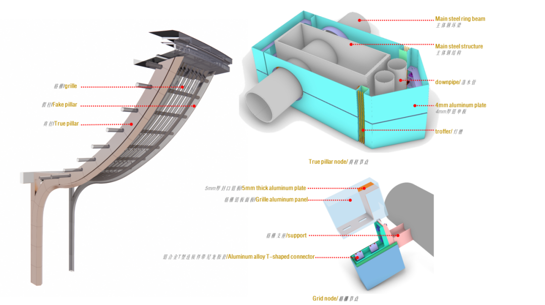 大地幕墙携行业同仁共探大湾区文化体育中心-54
