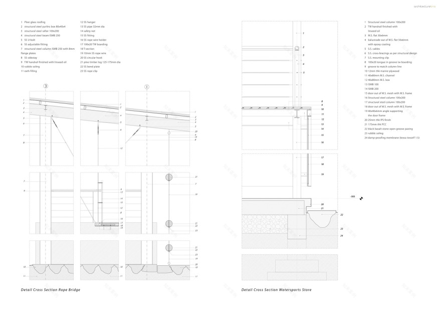 劳瑞斯学习馆丨India丨Architecture BRIO-45