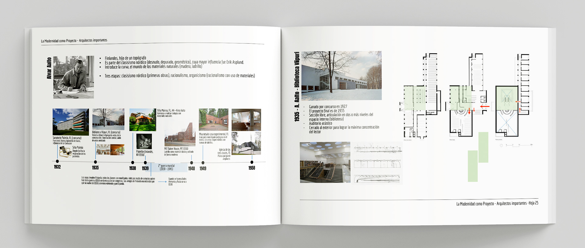 现代性作为项目  建筑时间线-11