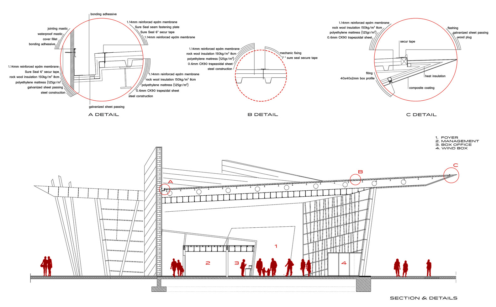 Kayseri West City Bus Terminal  Bahadir Kul Architects-38
