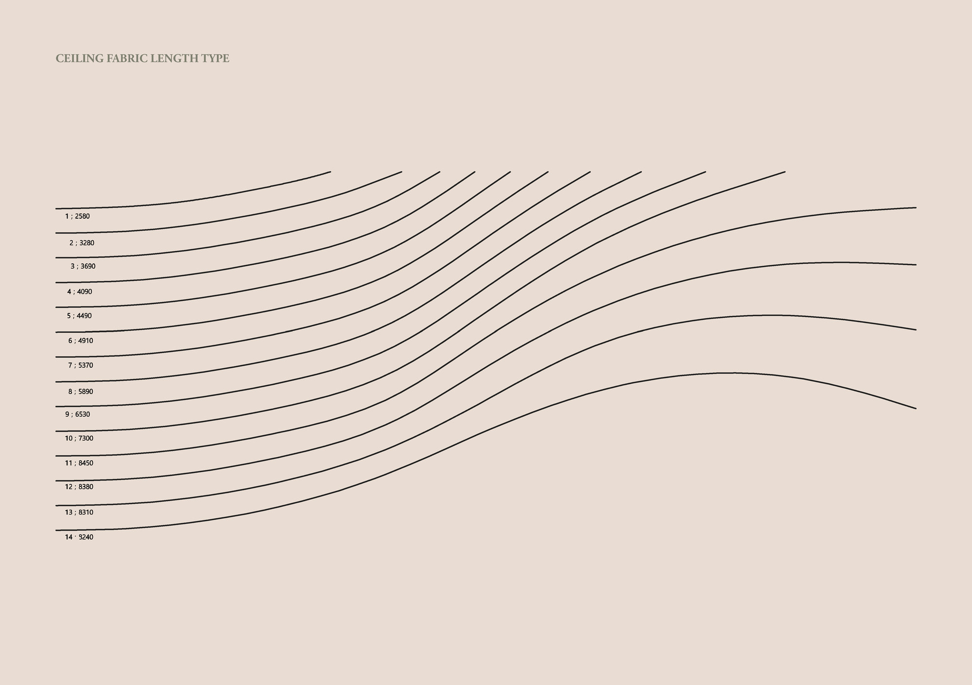 Cuore espresso café in suwon / Design Studio Maoom-31