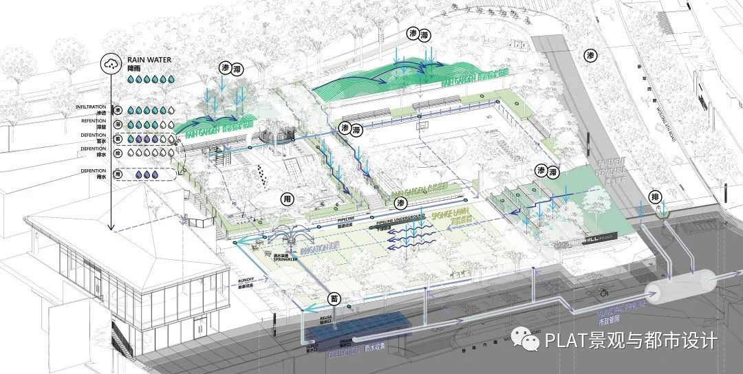 深圳国际山公园街区 · 绿色半山社区生活枢纽丨中国深圳丨PLAT Studio-115
