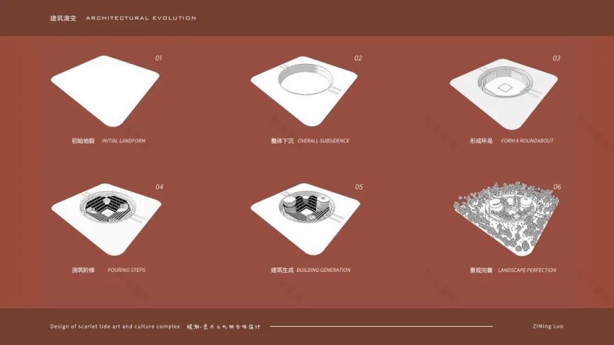 『新作』广州猩潮艺术文化广场×卓美优秀毕设班作品-51