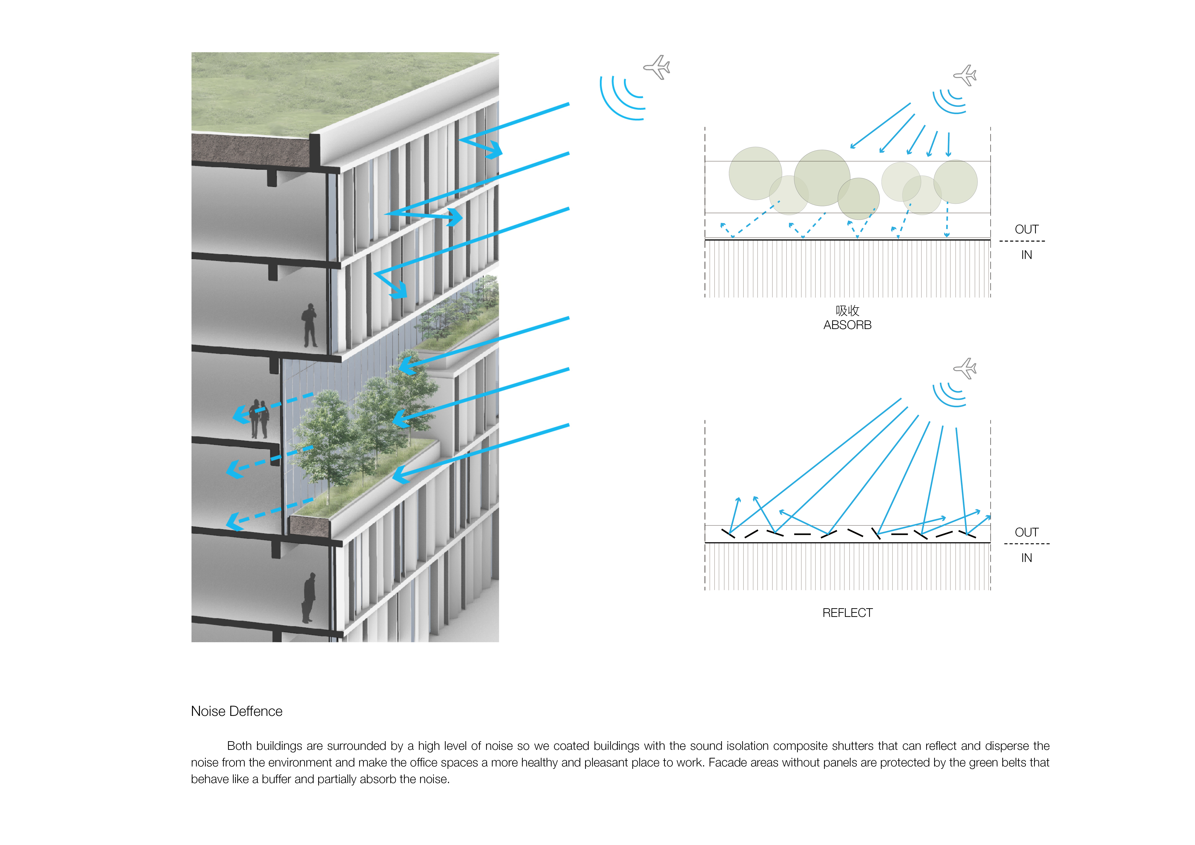 深圳机场数据中心与运营控制大楼丨中国深圳丨深圳华筑建筑工程设计有限公司-30