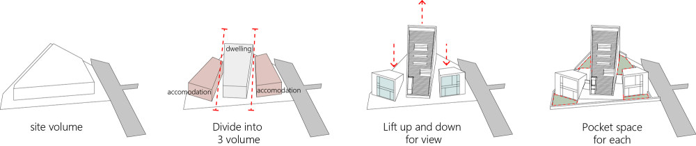 依山傍水的韩式别墅-50