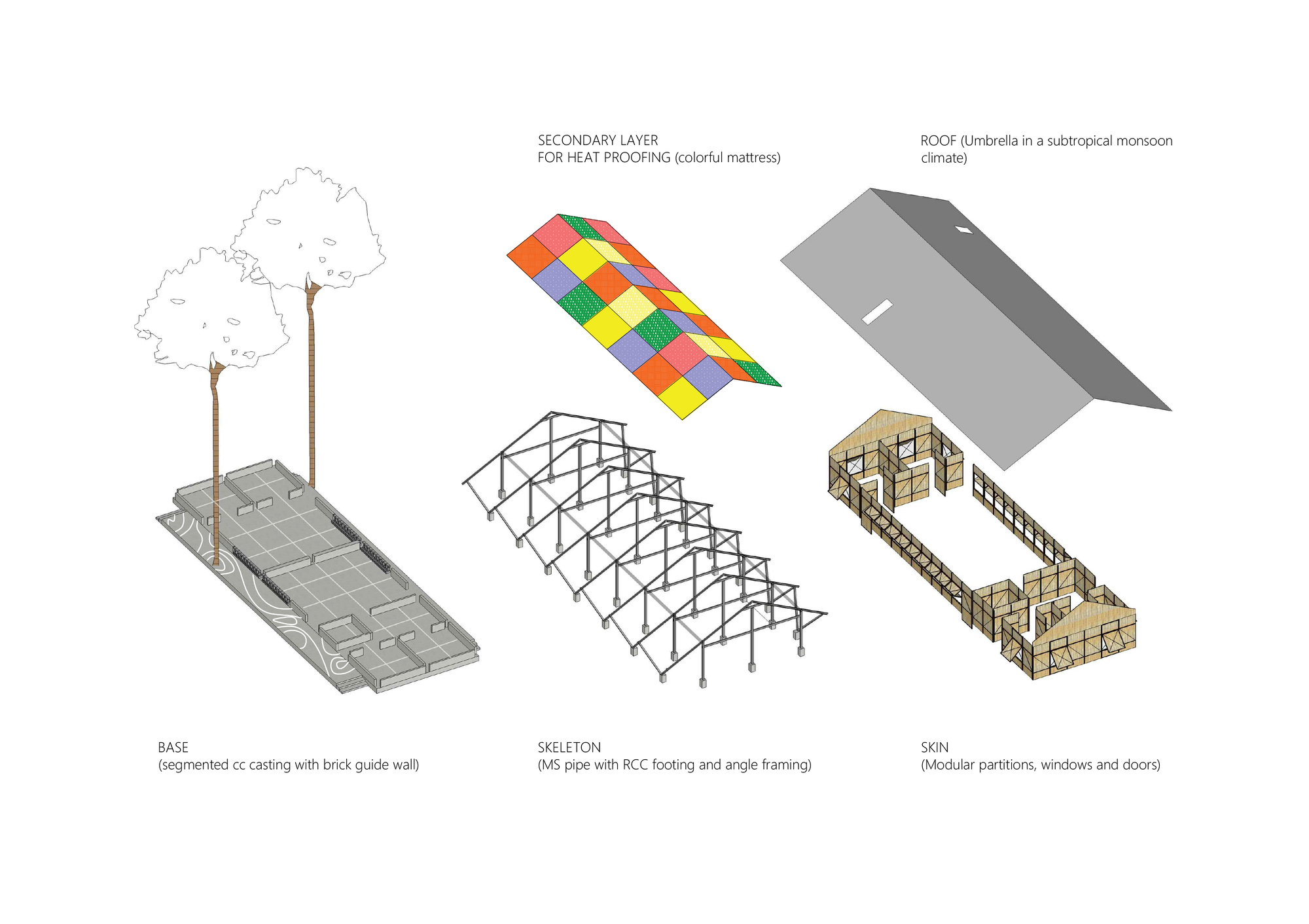 Integrated Community Center in Hindu-paraRohingya Refugee Camp / Rizvi Hassan-24