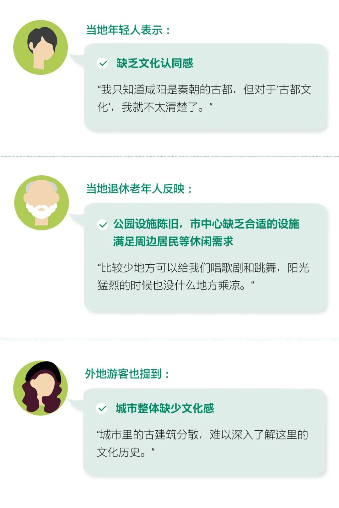 渭河咸阳城区段深化提升项目丨中国咸阳丨AECOM-10