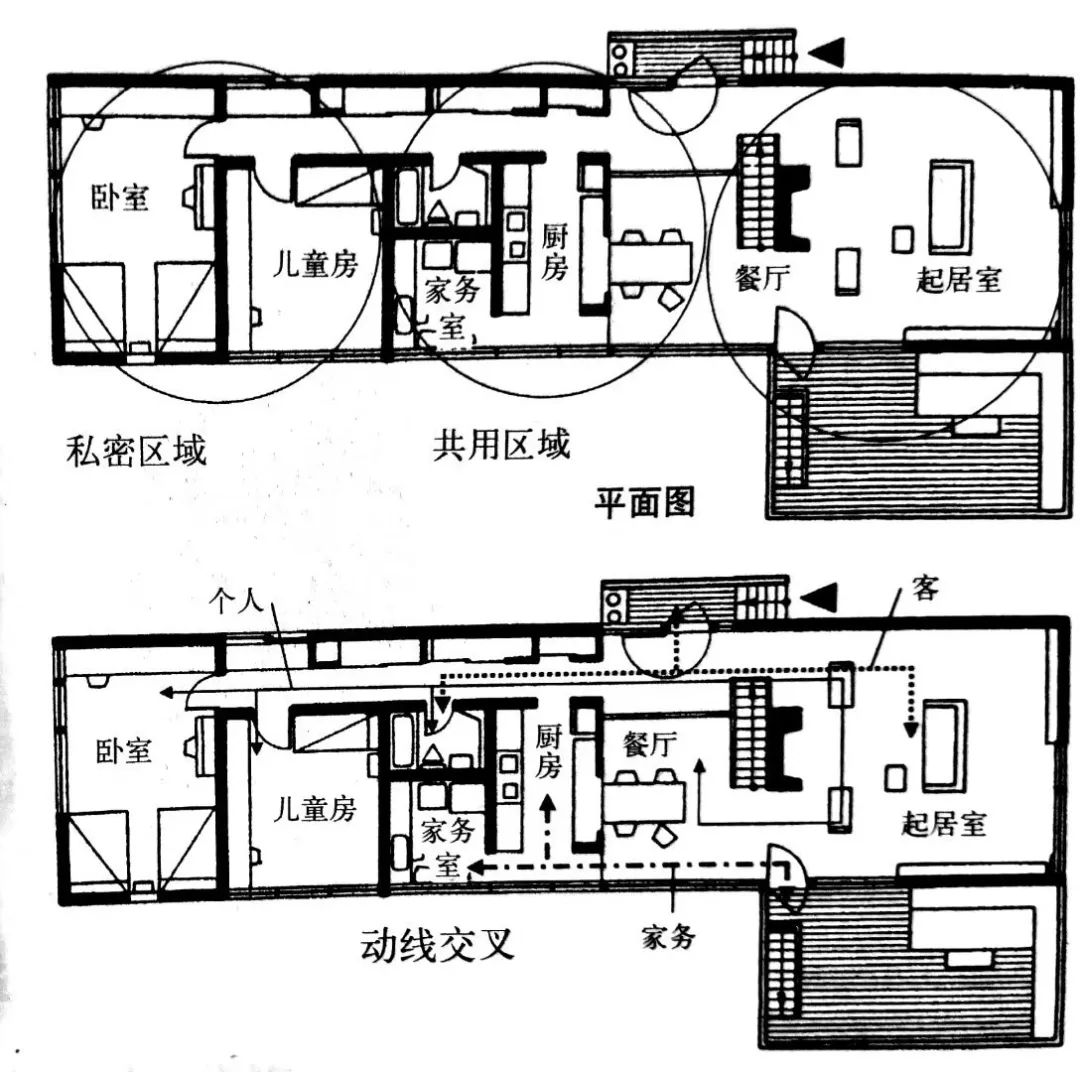 意匠技艺•设计|| 住宅室内规划与设计亮点解析-26