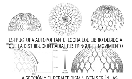 La Matriz:秘鲁学生打造的应急可展开模块丨秘鲁天主教大学学生团队-41