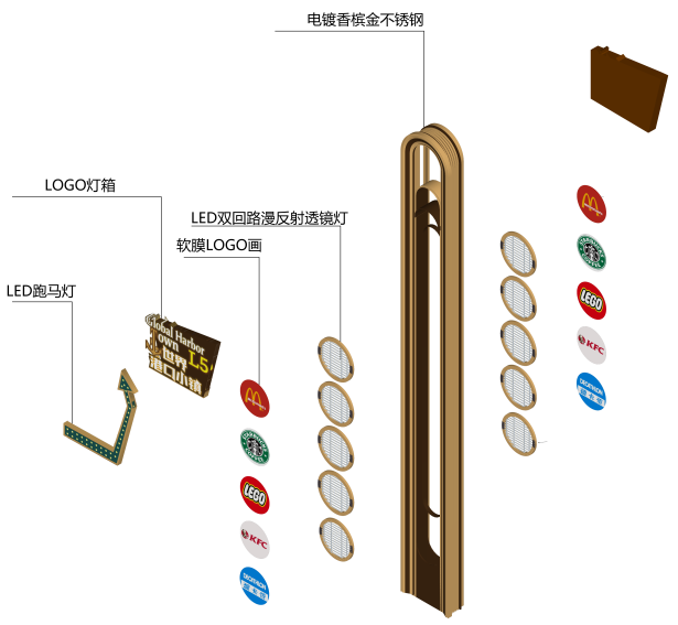 景观城市商业街更新项目|上海环球港改造提升-92