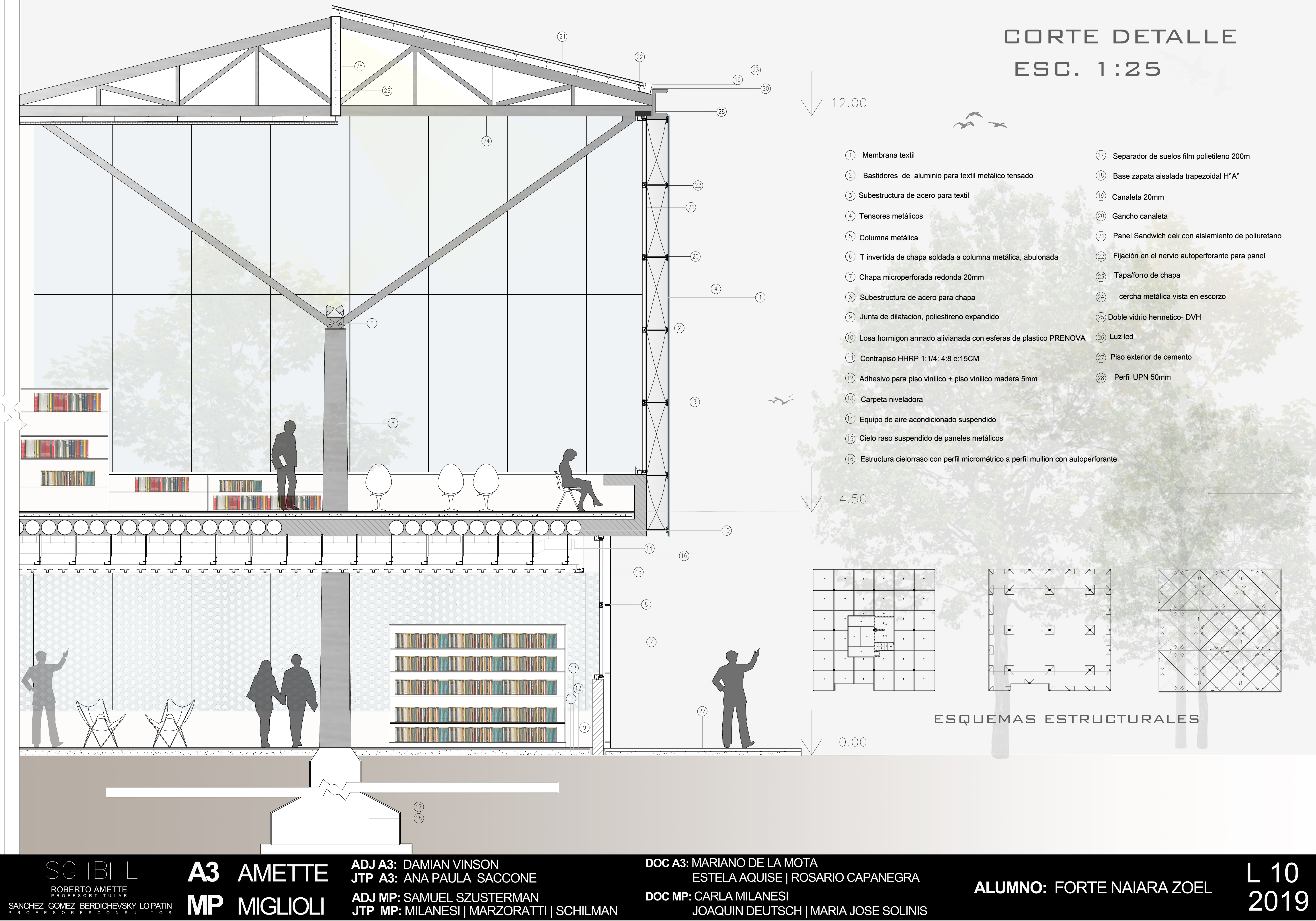 Biblioteca Hibrida en Saavedra-10