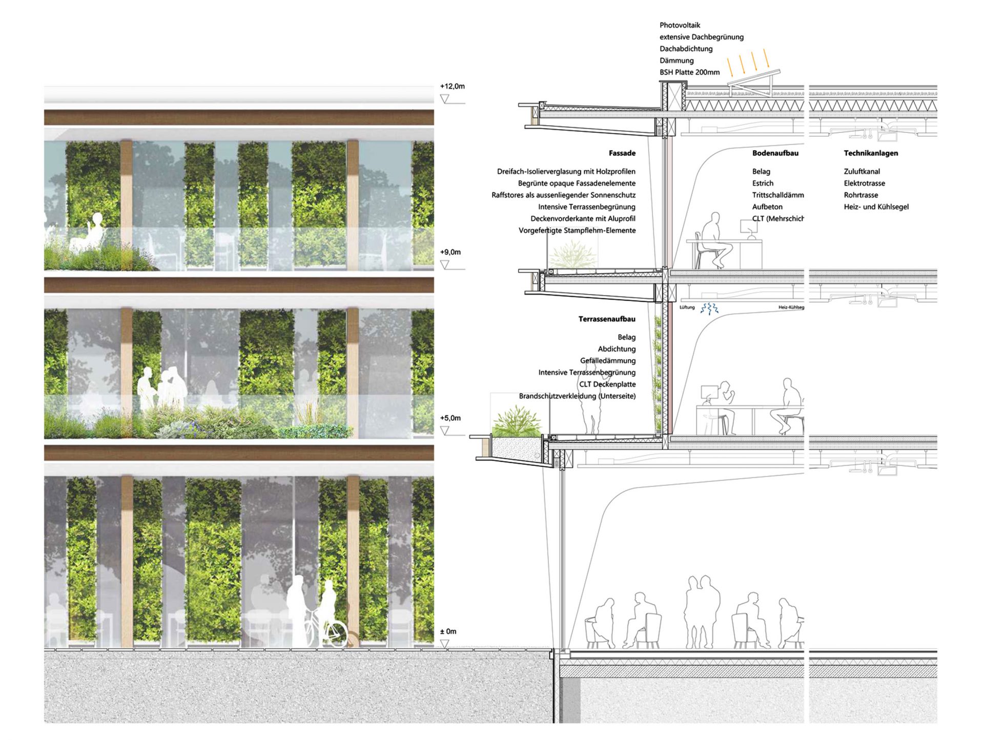 Innovations- und Experimentalgebäude Brainergy Hub Jülich-7