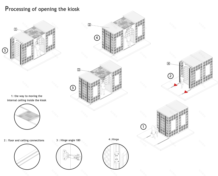 Azbakeya Garden Fence Kiosks Design Competition-24