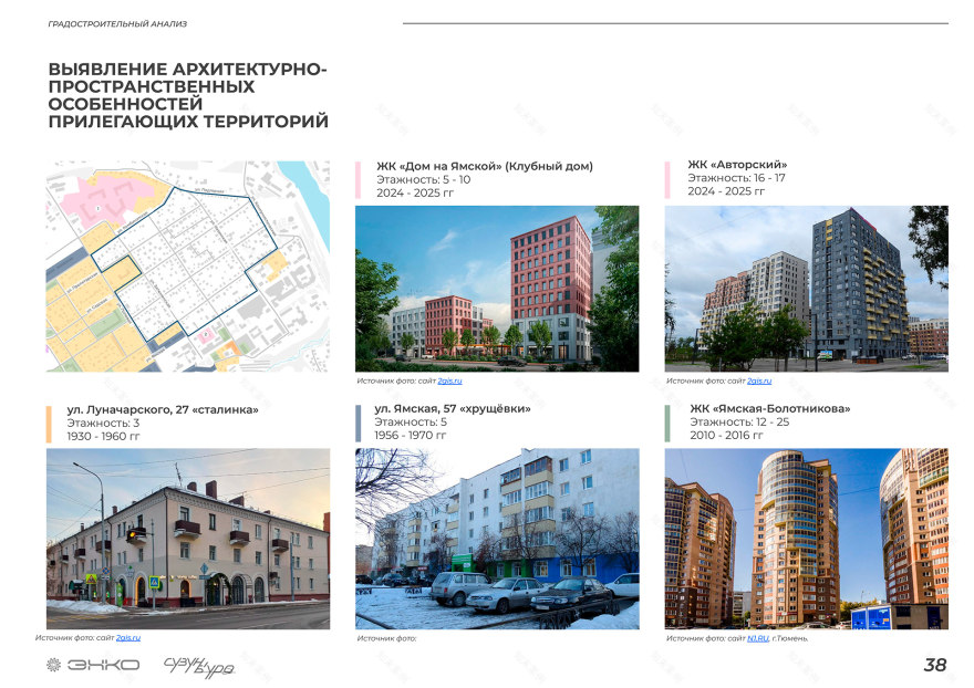 亚姆斯卡亚斯洛博达地区开发概念方案丨俄罗斯秋明丨Alena Kokueva等-30