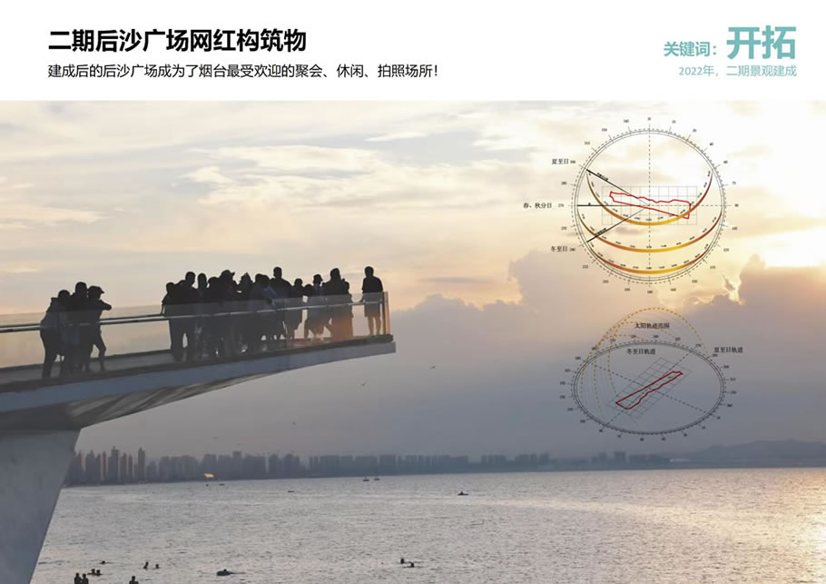 与海共存，向海而生——烟台金沙滩一二期景观规划与设计 | AECOM北京 | 中国山东烟台-7