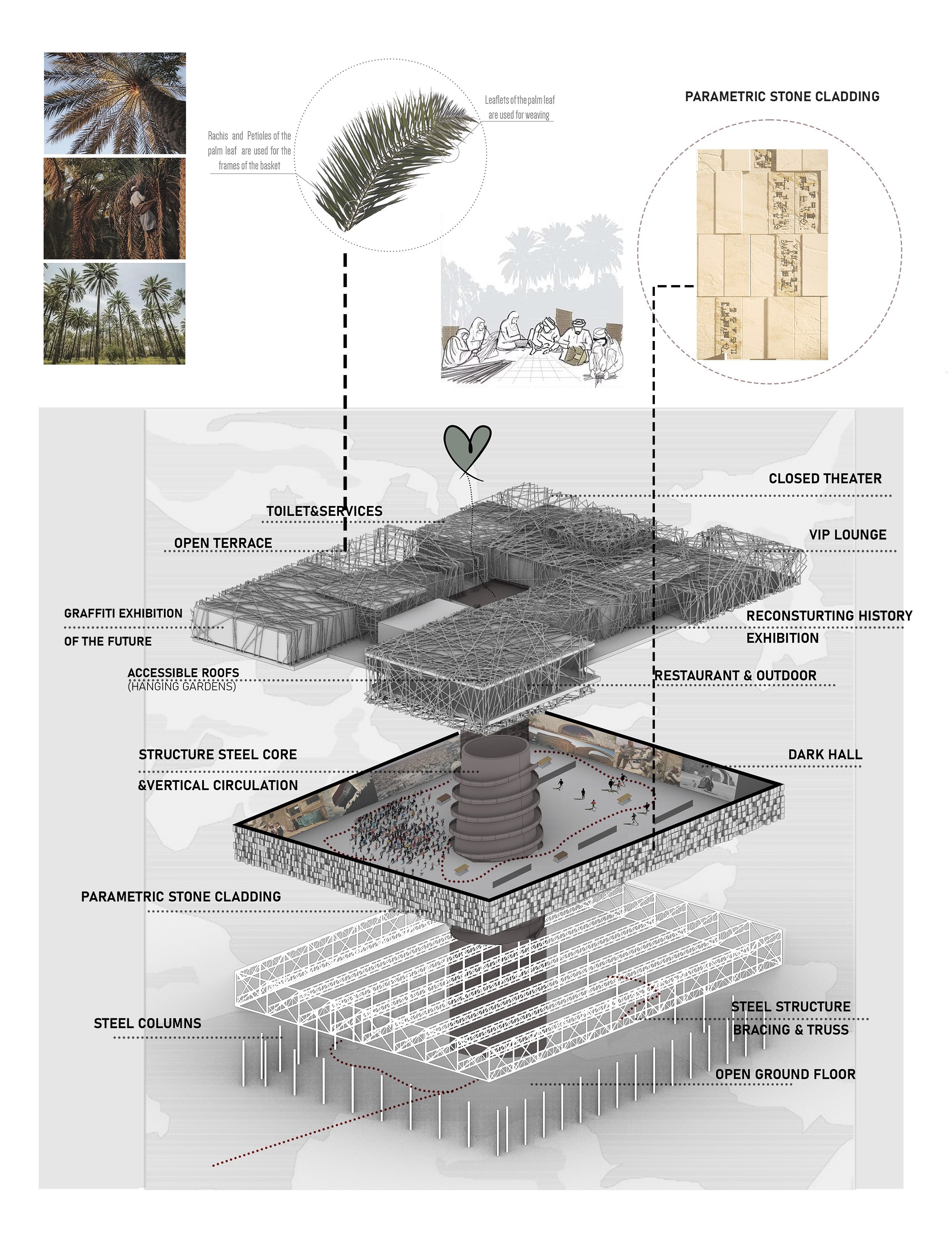 伊拉克馆  2030 年埃及世博会丨GROUP OF 4（总体规划设计）,个人（展馆设计）-14