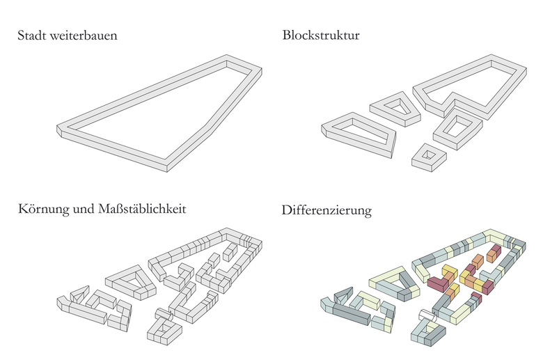 Damrau Kusserow Architekten BDA丨Ulmer Höh' Süd丨德国-9