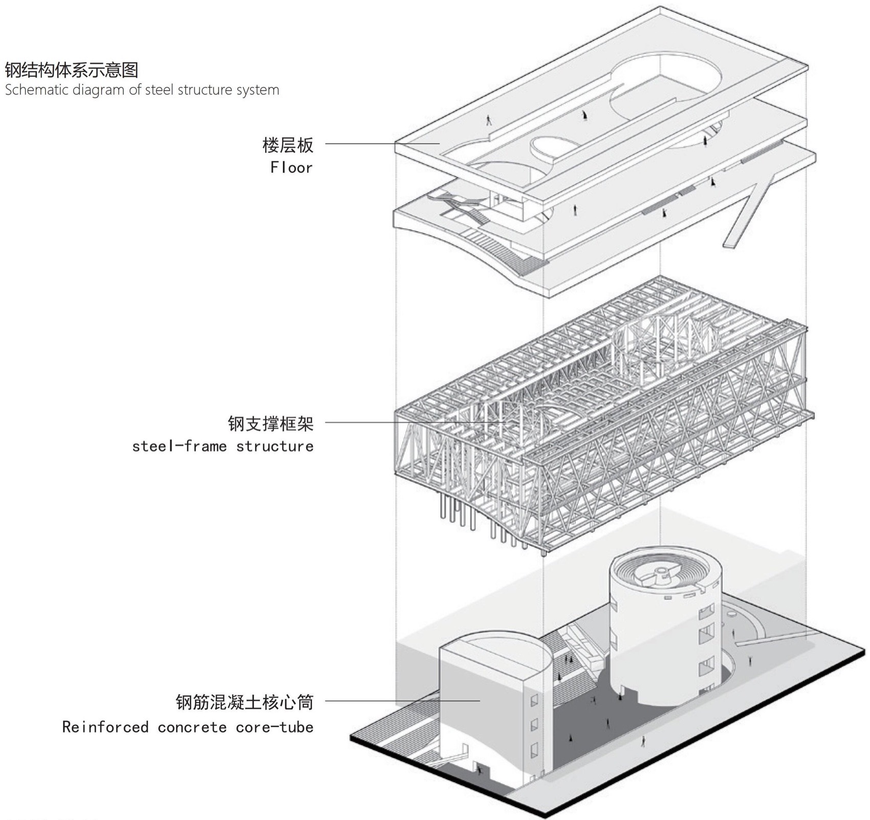 长沙智谷·数字空间站丨中国长沙丨地方工作室,湖南大学设计研究院有限公司等-141