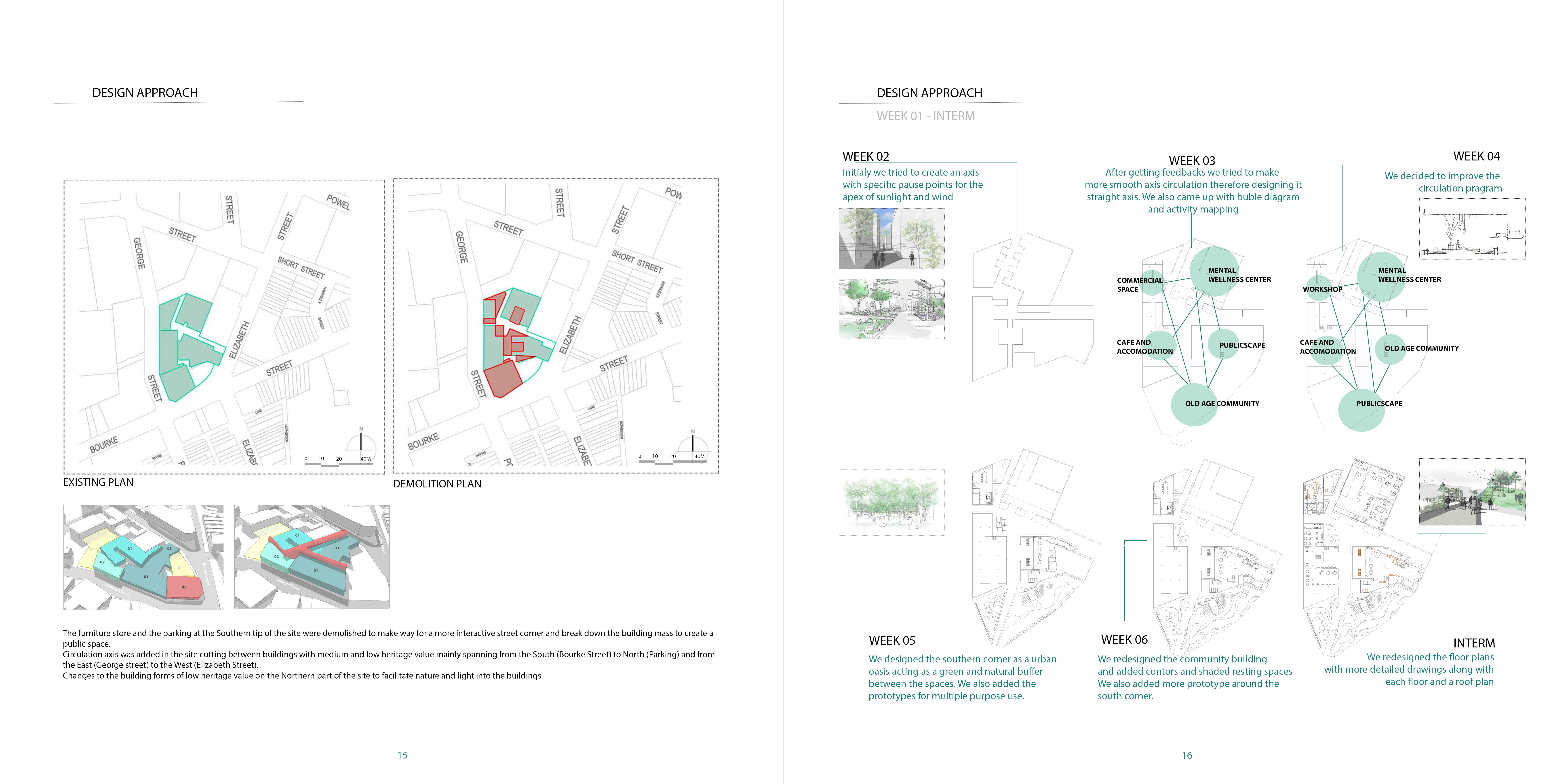 Urban Co-Existence : Homelessness in Sydney-10