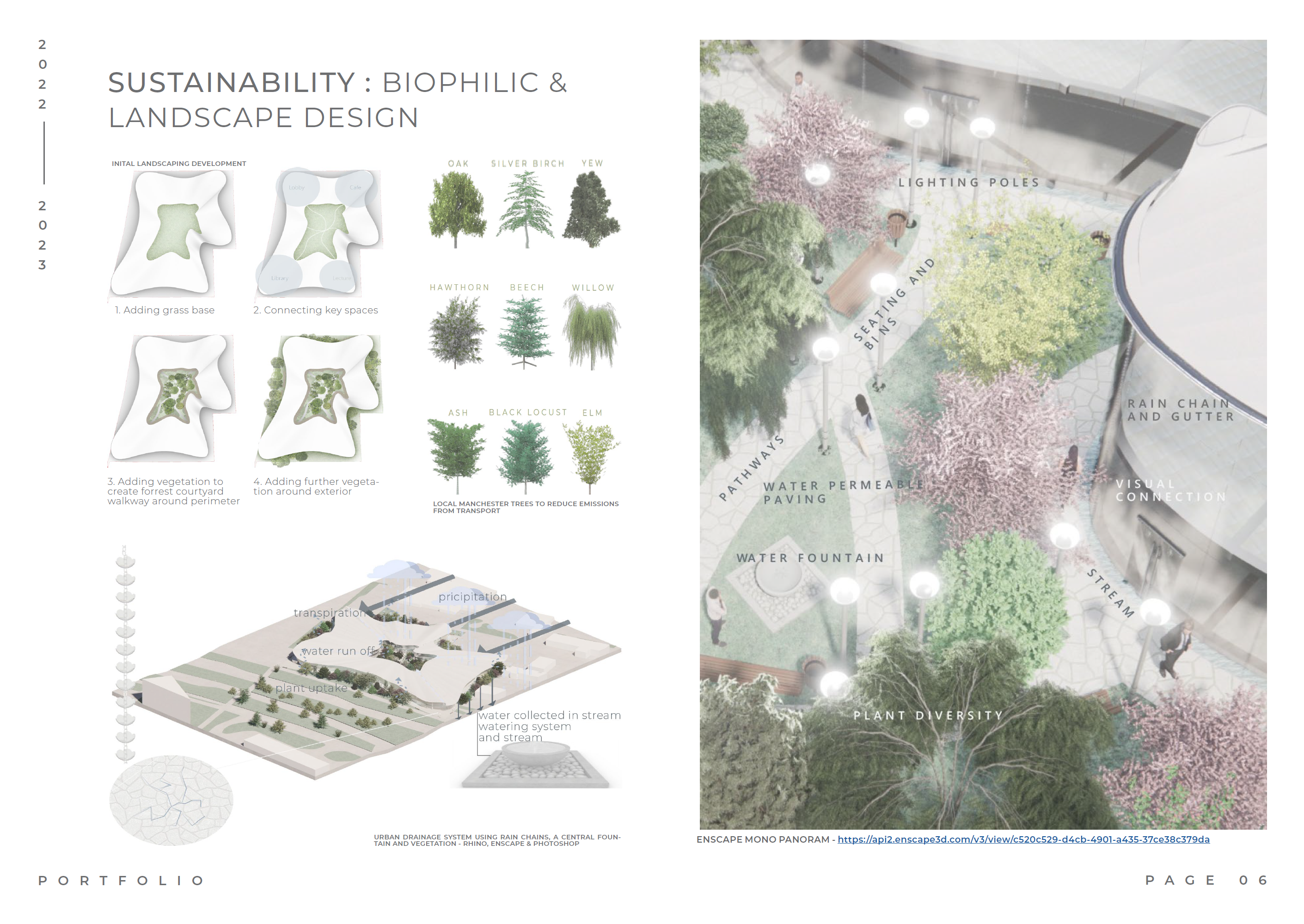 Isabella Mearns - Sample Portfolio-5