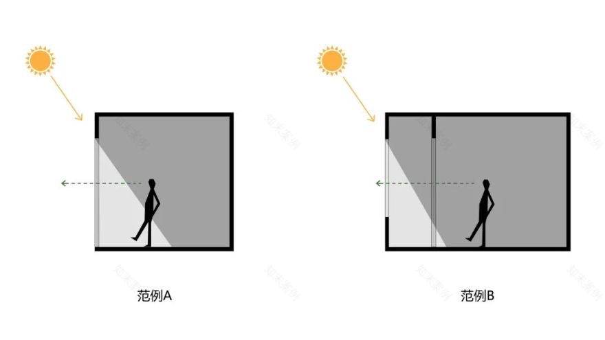 金贝儿美术馆丨美国丨路易斯·康-45