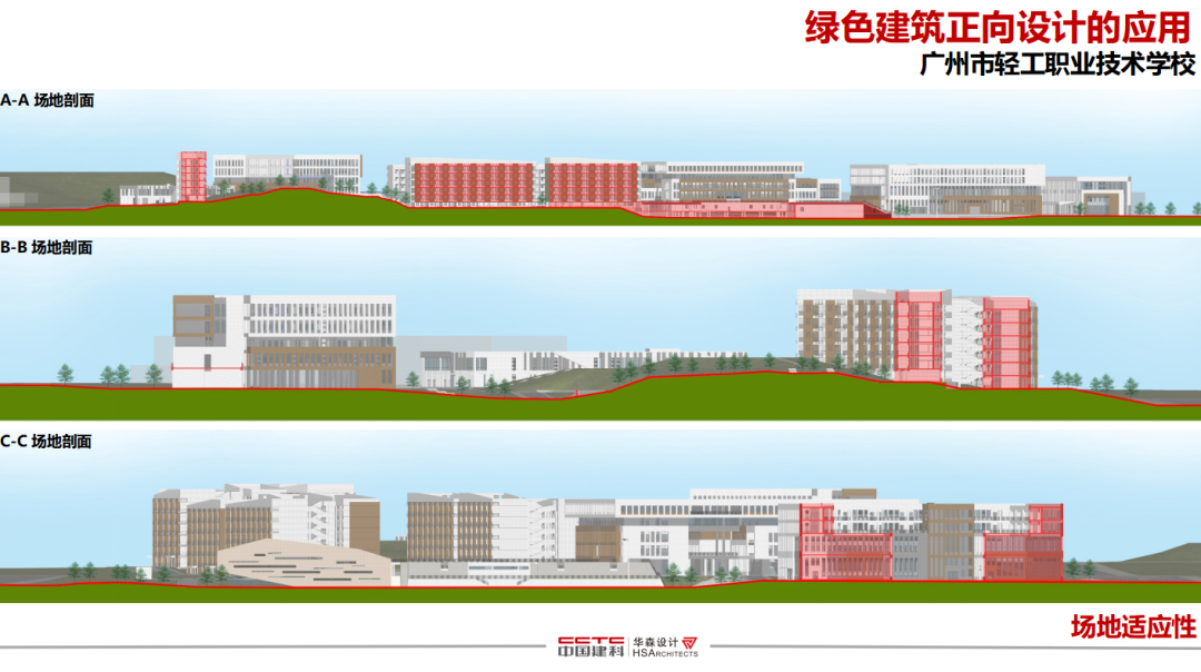 广州市轻工职业学校丨中国广州丨华森公司-21