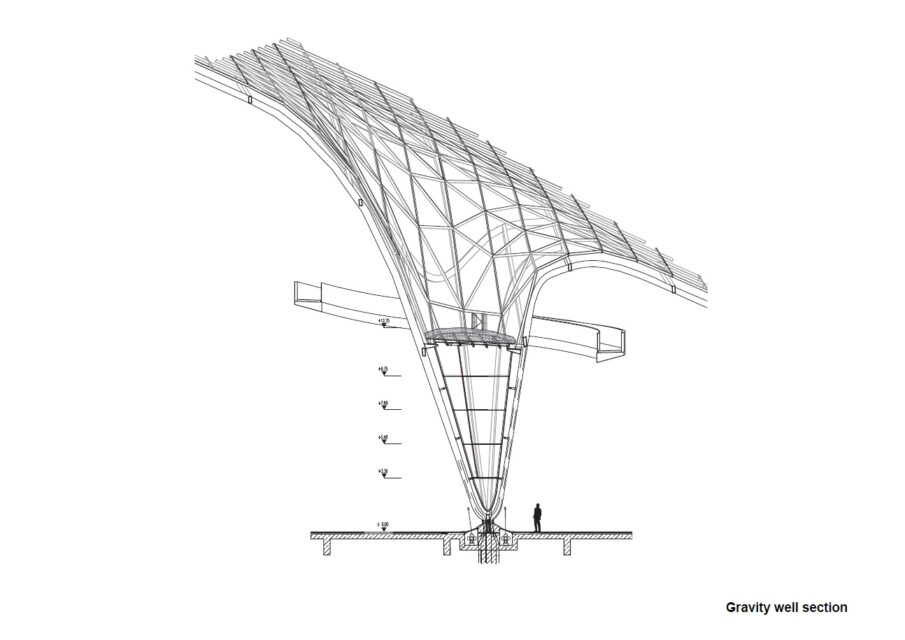 Musée des Confluences（里昂汇流博物馆）丨法国里昂丨Coop Himmelblau-54