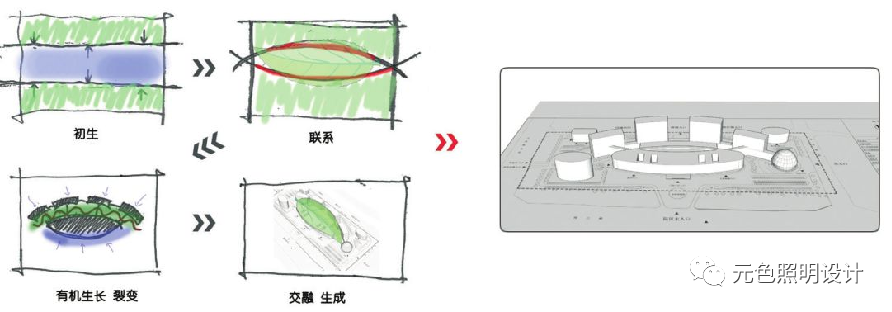 叶脉 ▏乌鲁木齐儿童医院(城北)照明设计-4