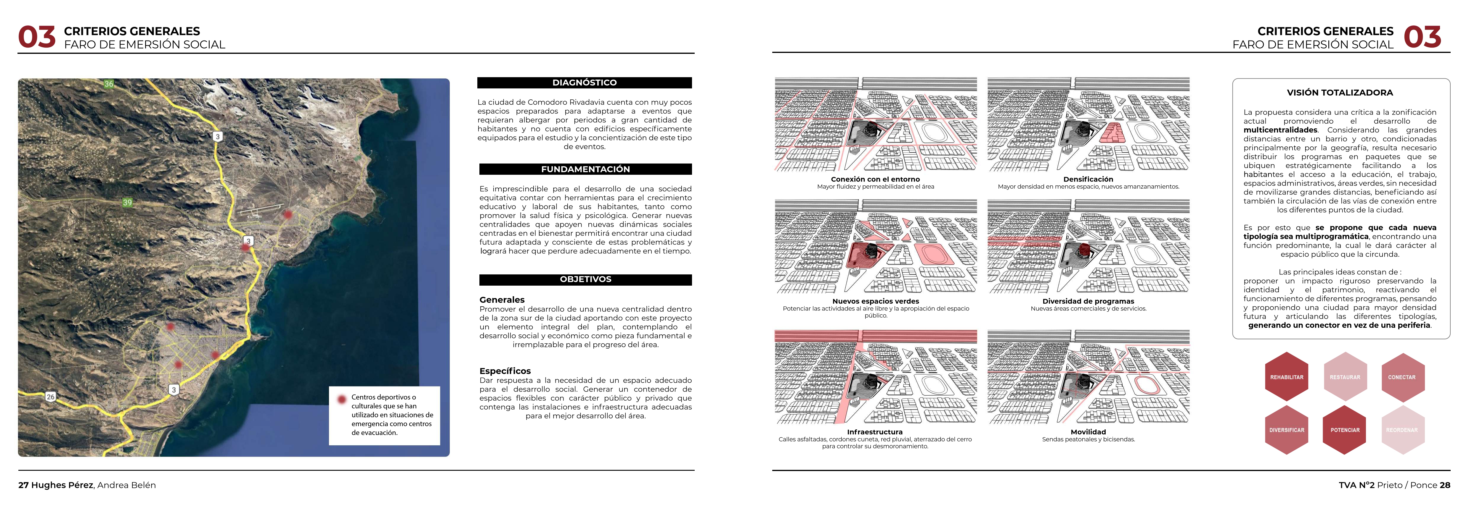 Proyecto Final de Carrera - Arquitectura-13
