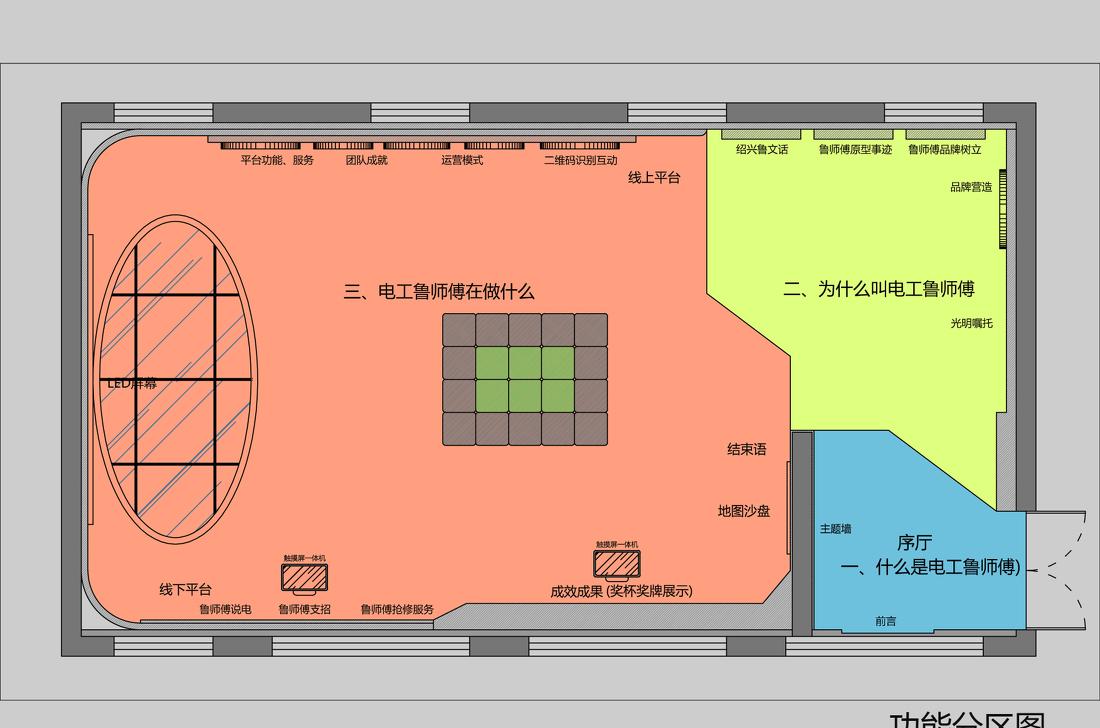 
电力展厅设计 -0