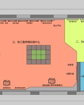 电力展厅设计