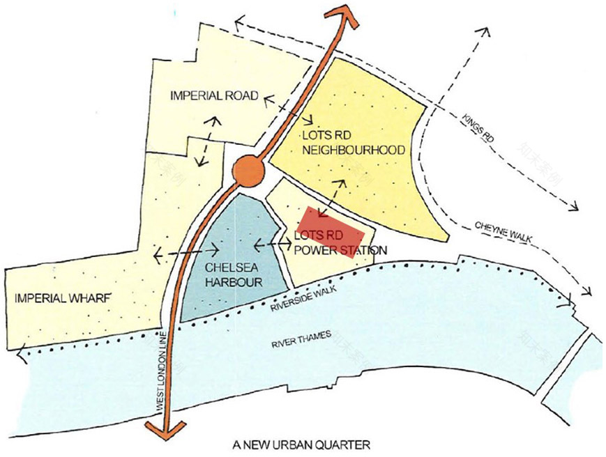 切尔西滨水再开发丨英国伦敦丨Farrells 法雷尔-6