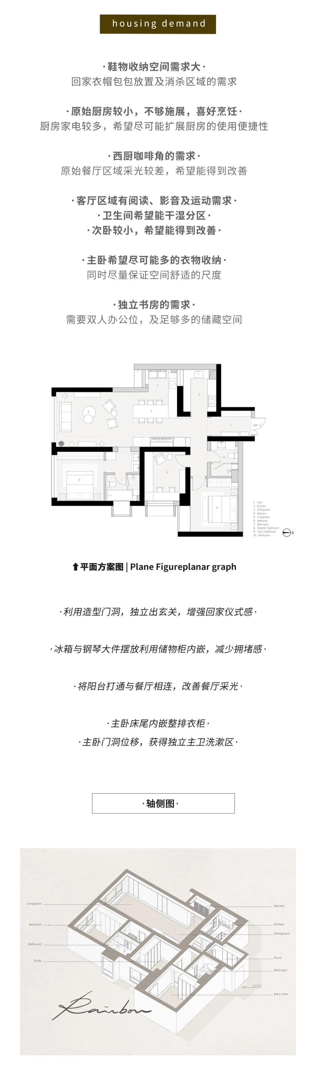 虫工设计 | 两个医生的文艺复古家-2