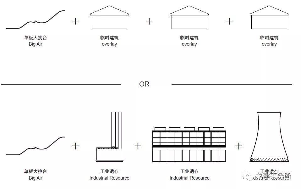 北京2022冬奥会首钢滑雪大跳台-21