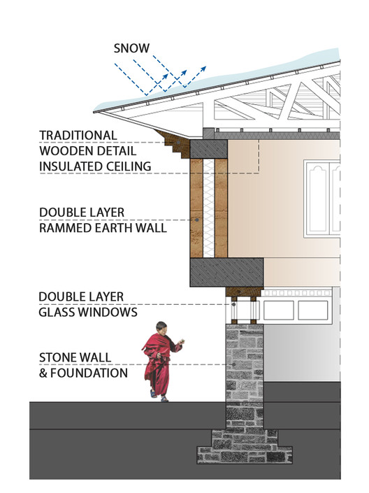 不丹幸福中心-25