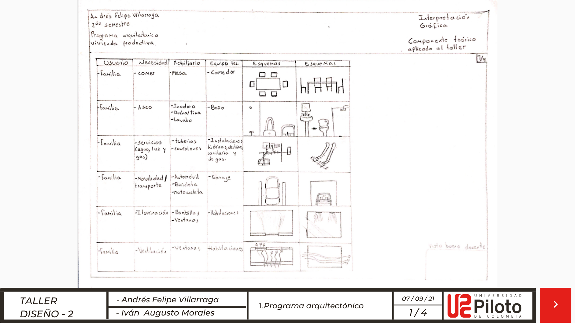 PROG. ARQUITECTÓNICO DIS. II 2021 - II-4