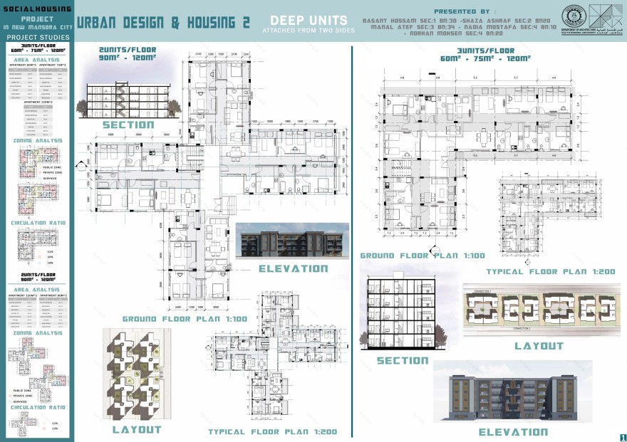 曼索拉市住房项目埃及丨埃及丨开罗大学工程学院-16