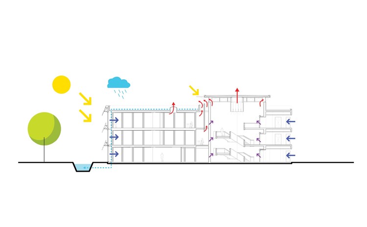 生态负责的现代校园建筑-28