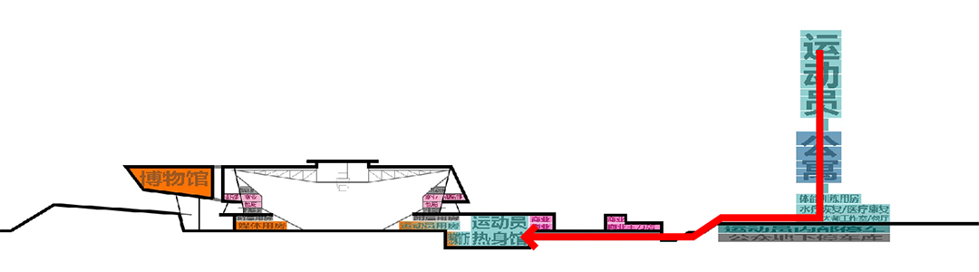 深圳市坪山区体育公园丨中国深圳丨天津华汇工程建筑设计有限公司-16