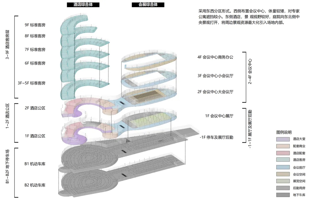 温州中国眼谷会展中心与酒店丨中国温州丨POA建筑师事务所-45