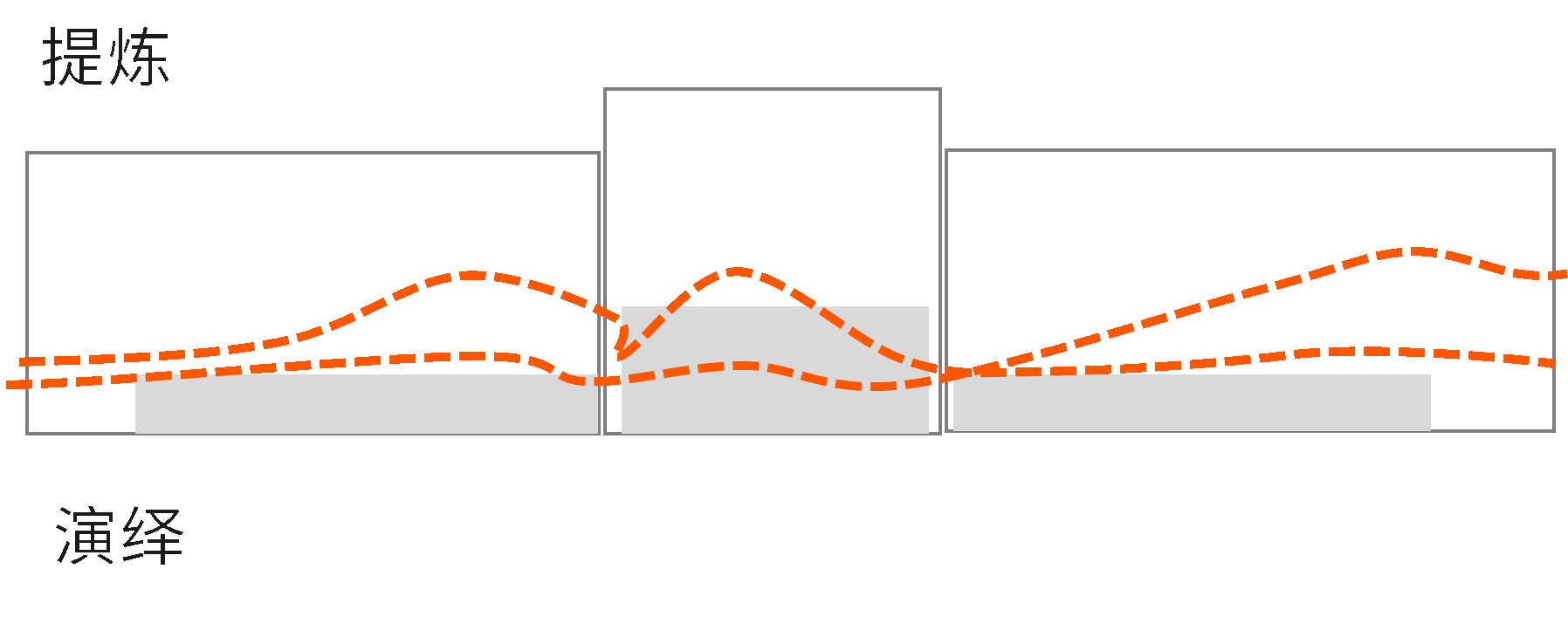 T10 探十里丨中国海西丨MAS 奇显建筑设计,MAS 奇皇室内设计-6