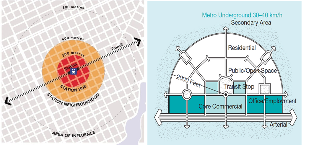 南京江宁百家湖片区新都心规划丨中国南京-24