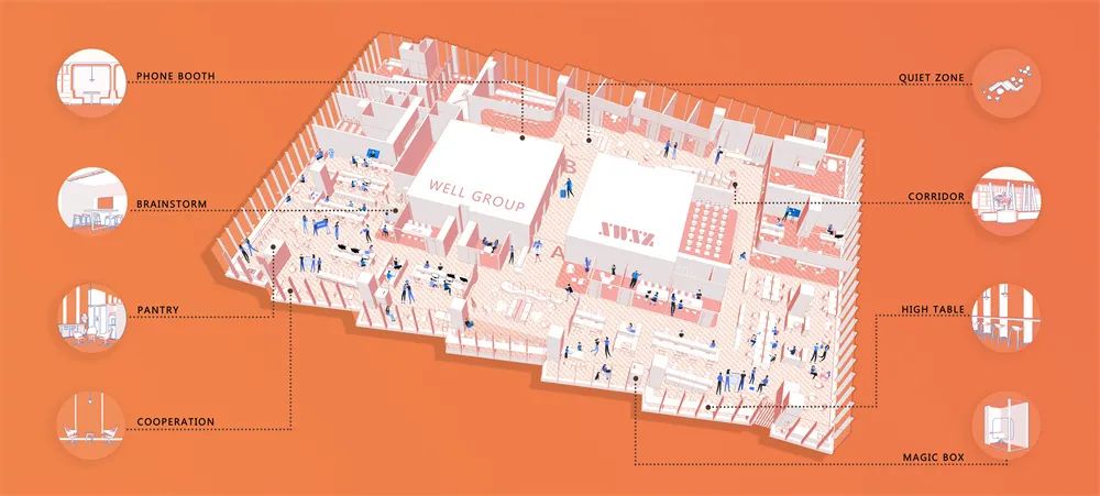 西安惠尔集团总部办公室丨中国西安丨行维新筑(北京)科技有限公司-9