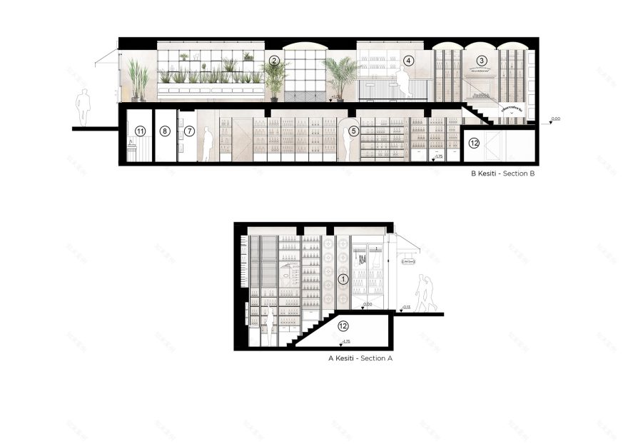 超市,Milano Gourmet Restaurant and Charcuterie - İpek Baycan Architects-14