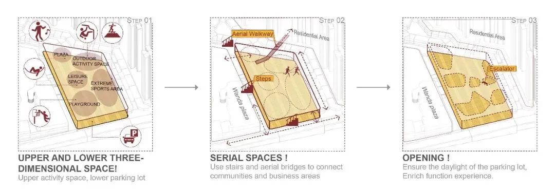 自贡万达城市公园丨中国自贡丨棕榈设计集团有限公司-32