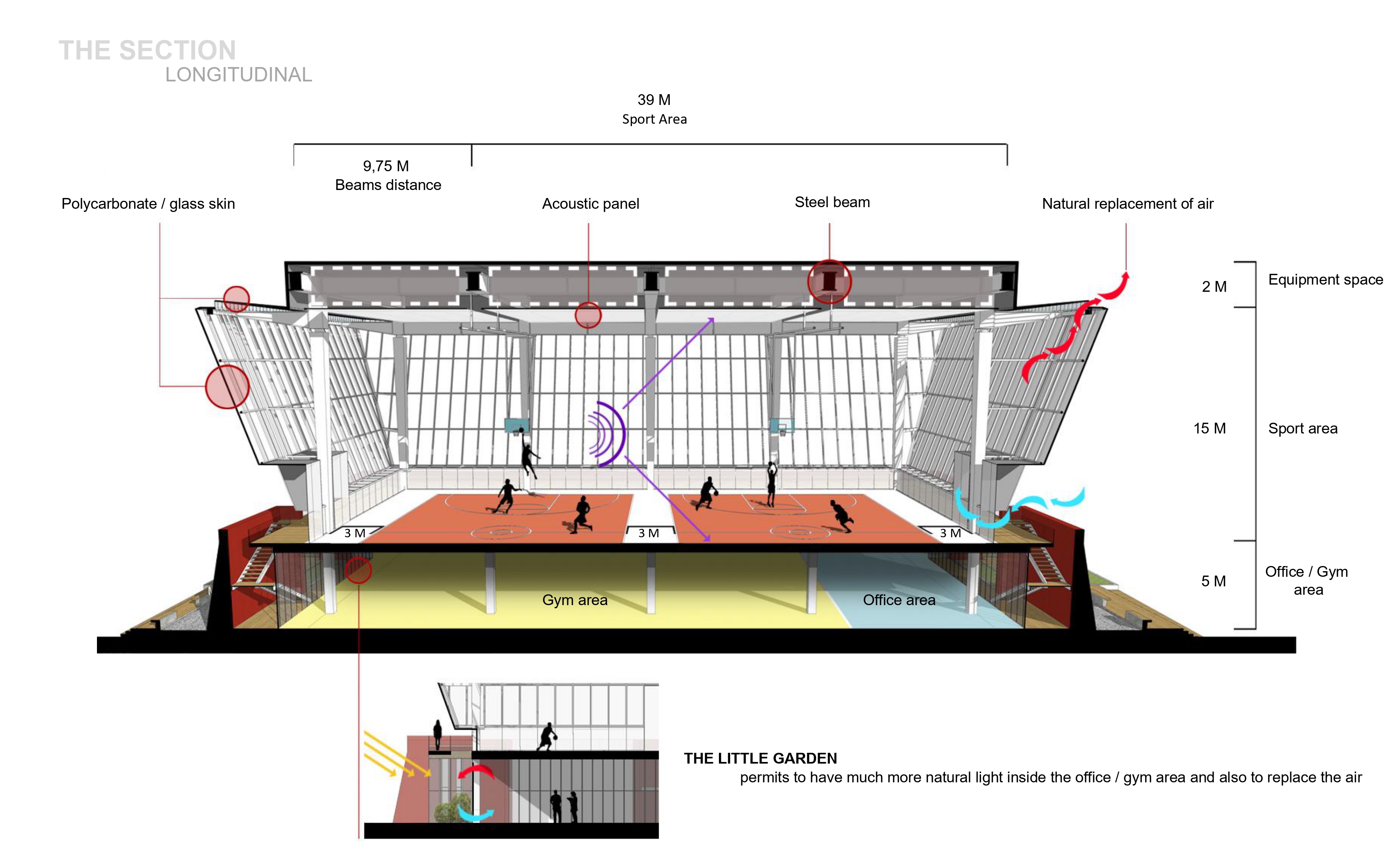 西安思源学院体育馆概念设计丨中国西安丨Lee Xin,Giacomo Liviabella-24