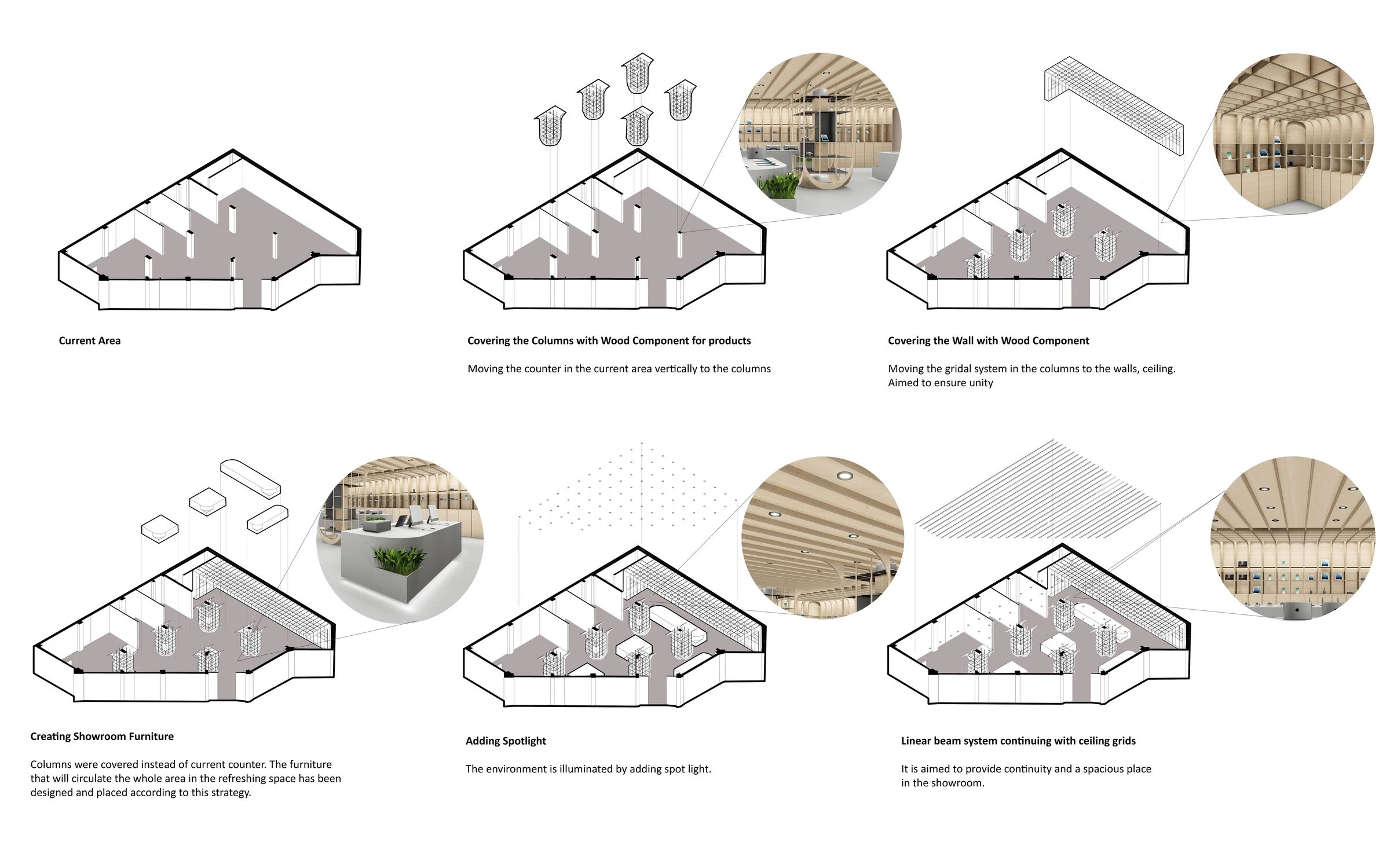 刚果民主共和国的技术商店丨SELIM SENIN-27