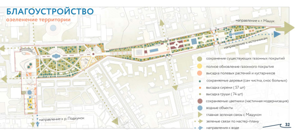“Река времен”(《时间之河》)-63
