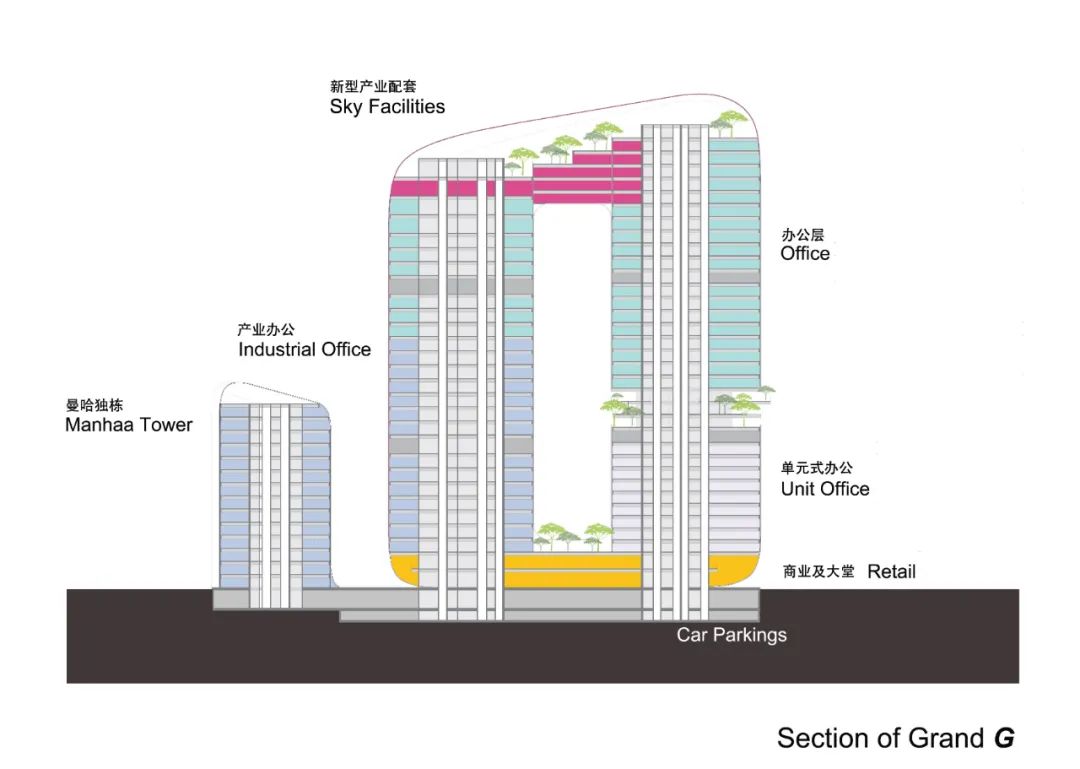 珠海香洲北兴格金泽大厦丨中国珠海丨Aedas,广东都市建筑规划设计有限公司联合体-52